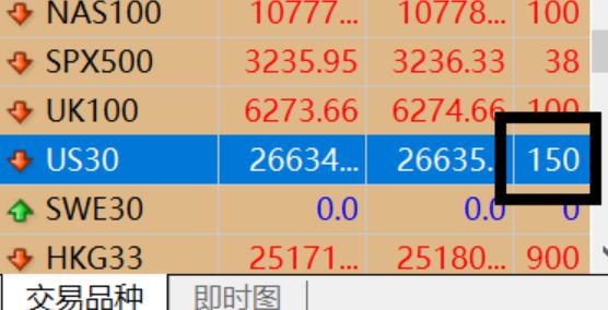 我市开展游泳场所卫生专项检查