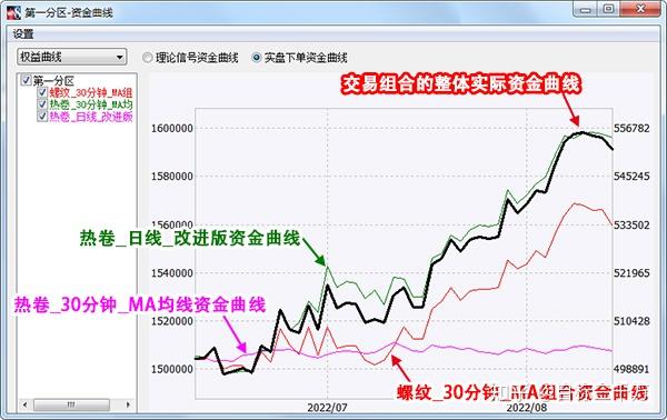 牵头制定国际标准1079项，中国标准海外影响力持续增强