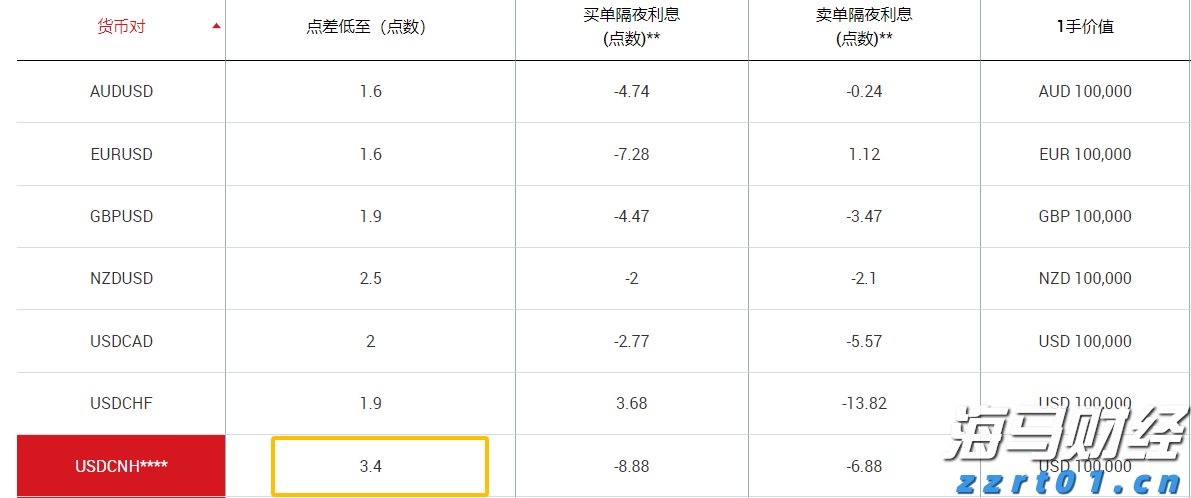 四川省市场监管局推出两大特设许可事项智能审批系统