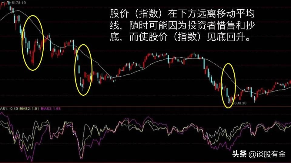 石油行业面临“艰难财报季”？Q2利润或创四年新低