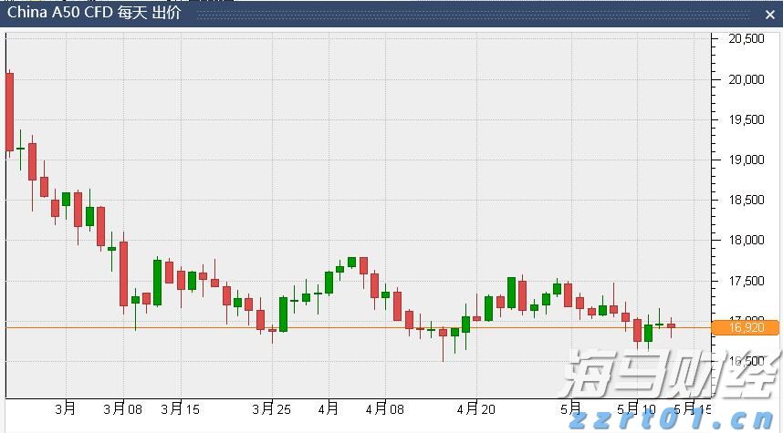 全面提速！全国将普及“无痛”分娩服务