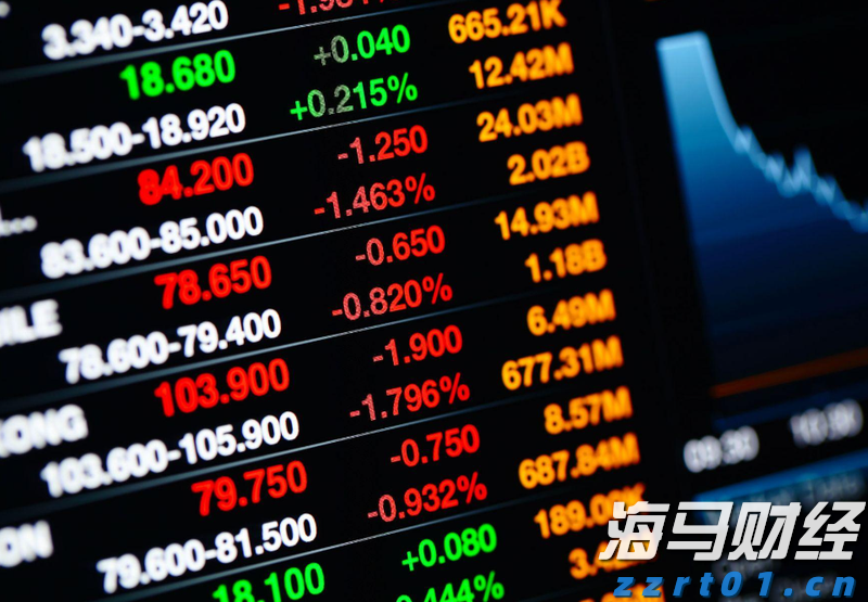 港股概念追踪 | 生猪产业出现积极信号，供给收缩将推动猪价逐步上升（附概念股）