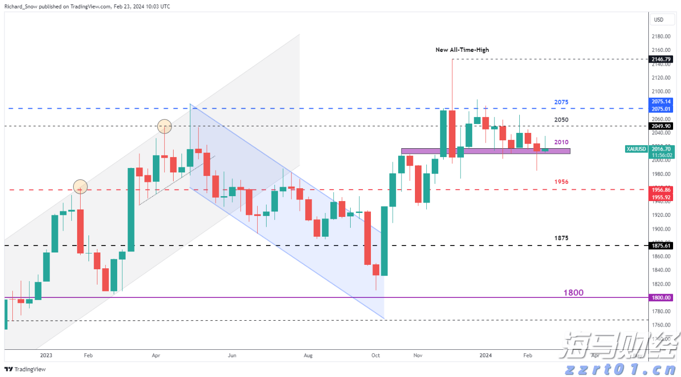 不止于7月高光！小摩：苹果(AAPL.US)关税解套 台积电(TSM.US)Q4及明年业绩将再冲高