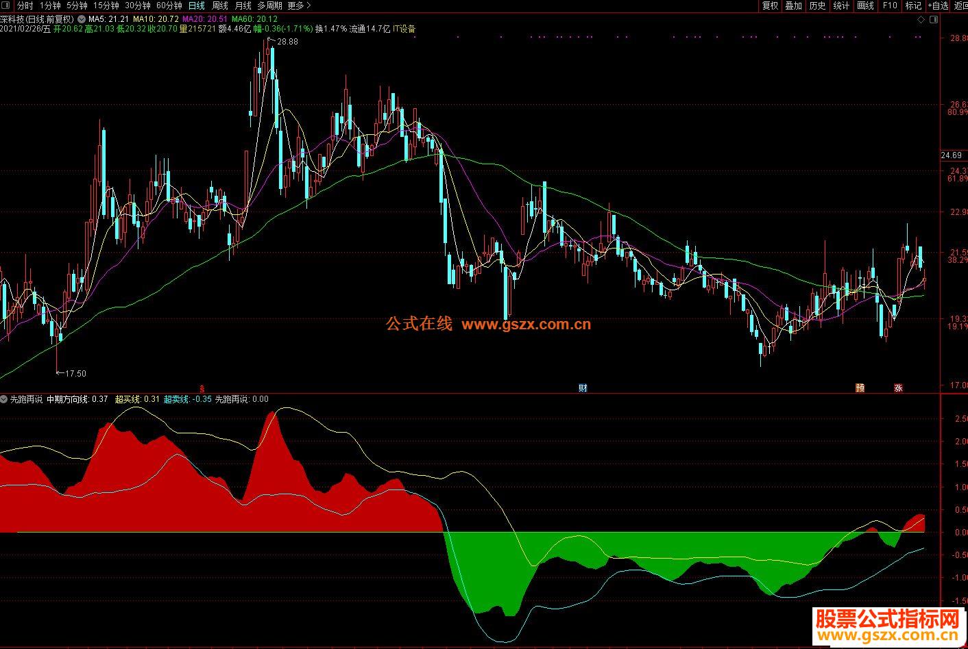 港股概念追踪 | 机械工业数字化发展再迎机遇 机构预测2025年工业AI加速渗透(附概念股)