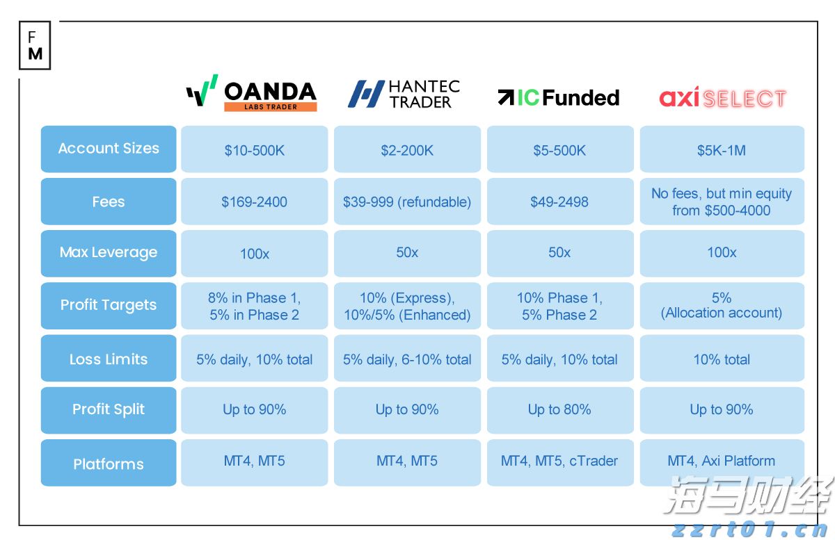 恒指牛熊街货比(70:30)︱8月15日