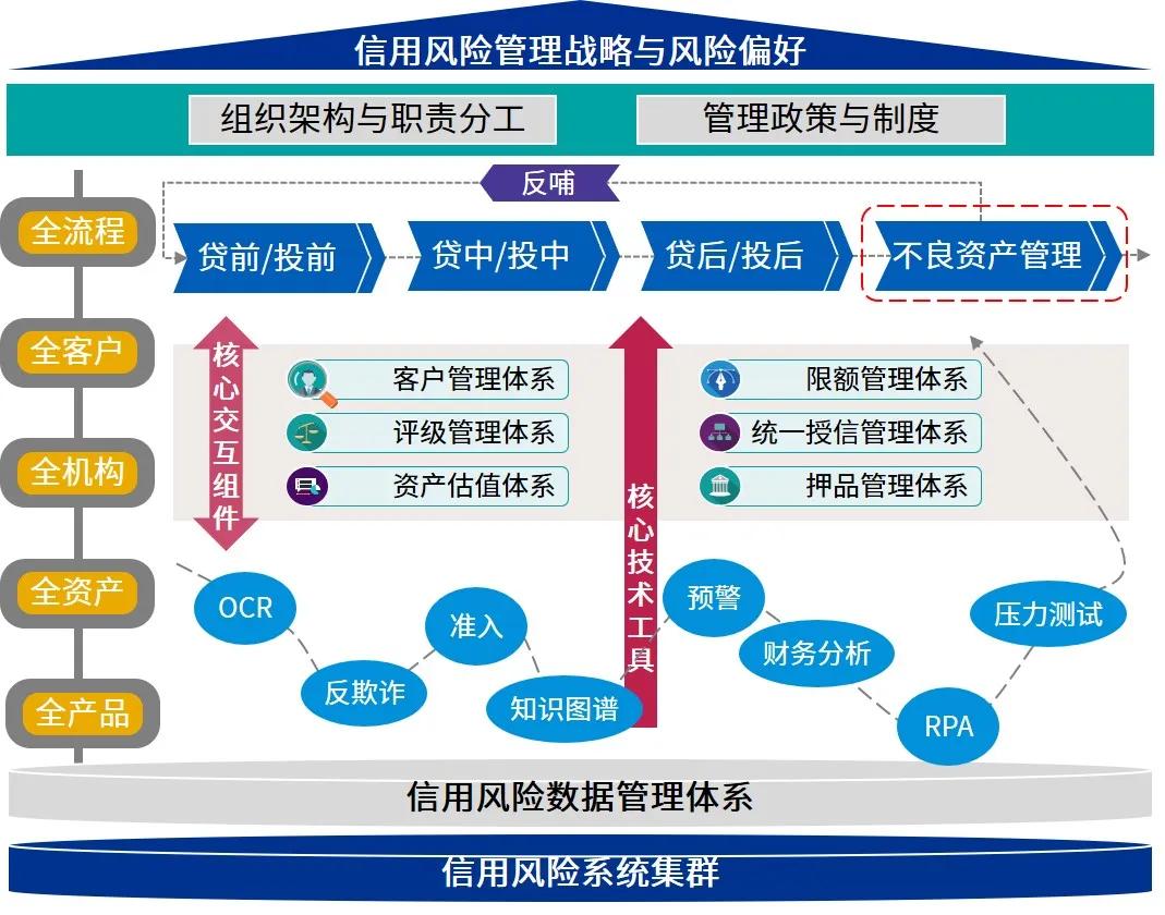 童心逐梦  快乐启航