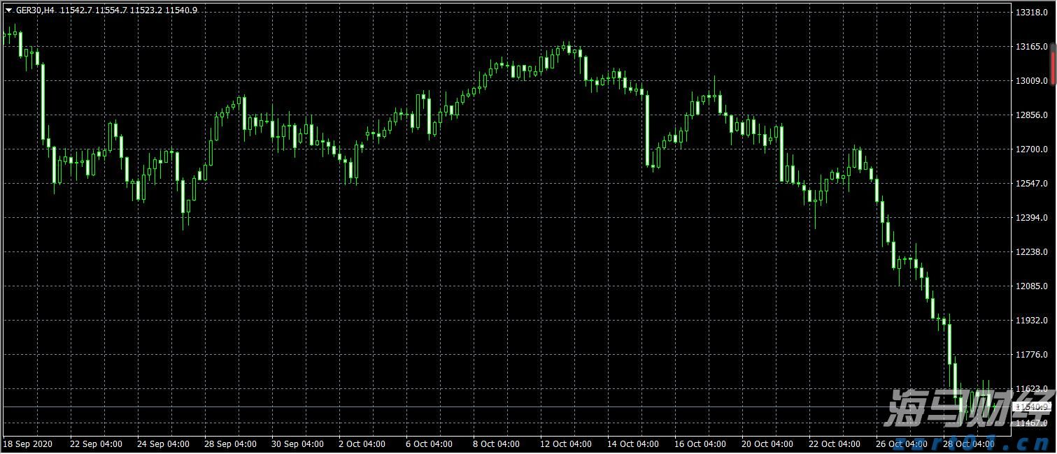 香港金管局：6月份新申请贷款个案环比增加4.8%至8581宗
