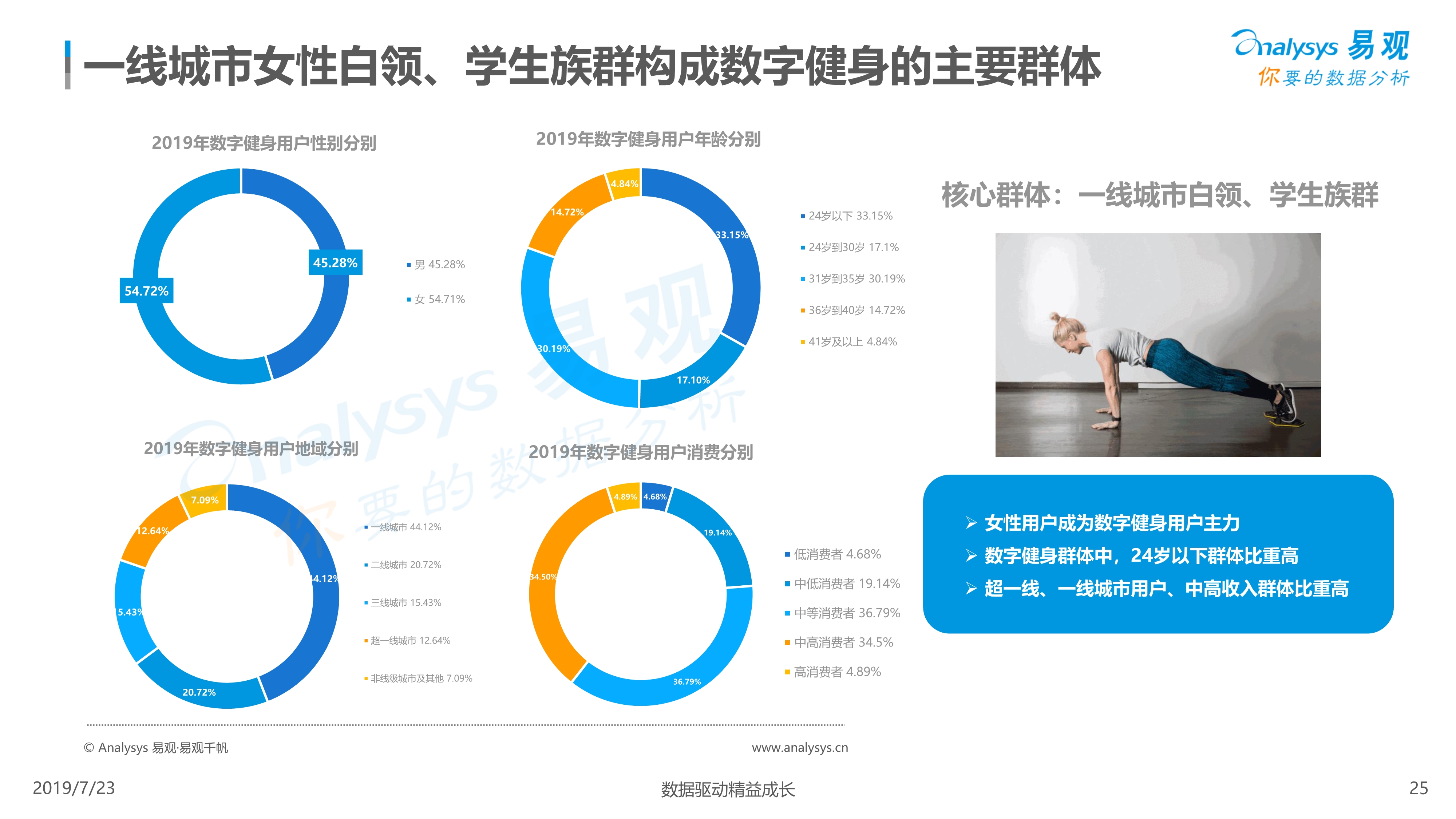 遂溪一项目停工为高考“静音护航”