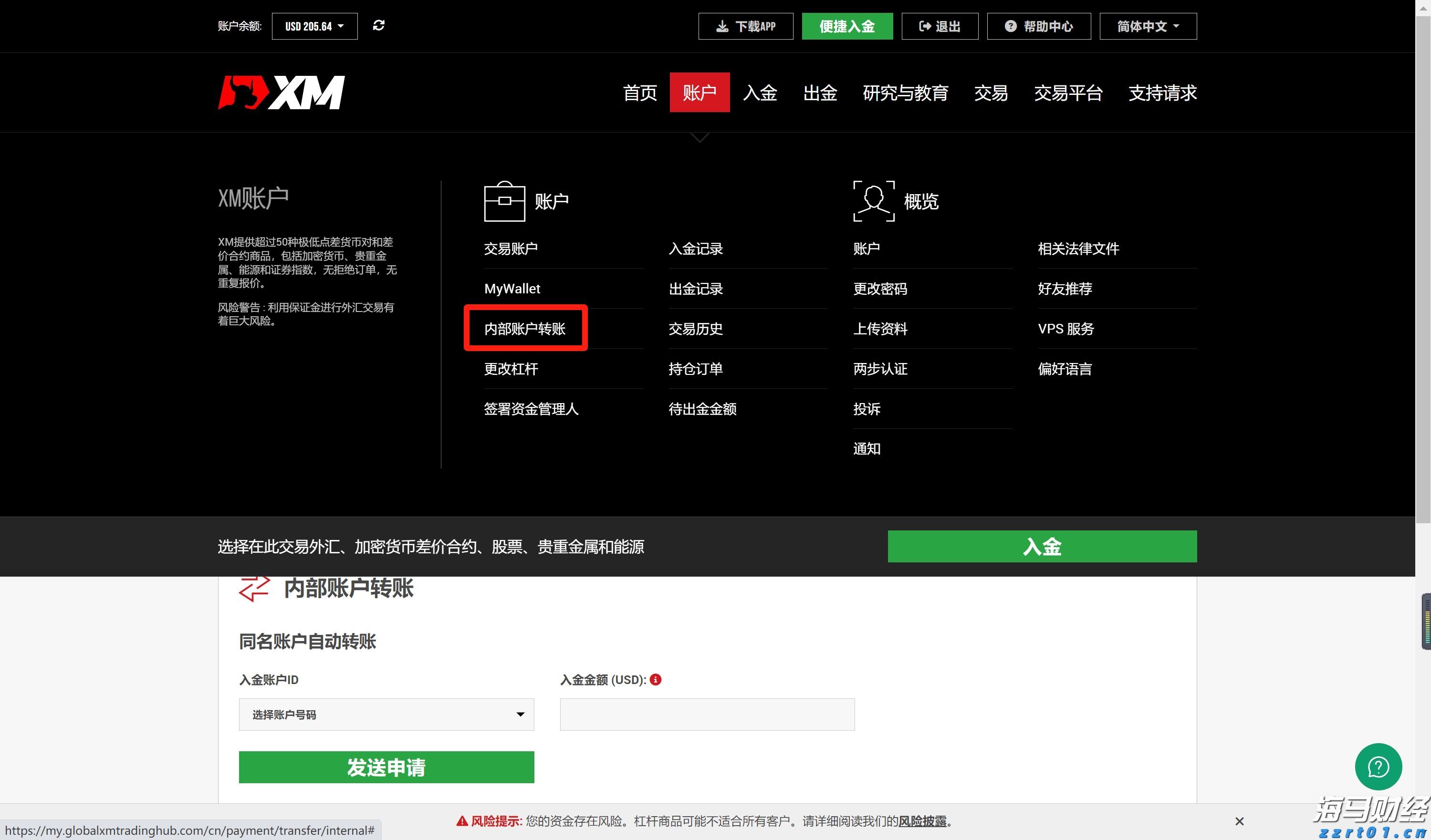 热点