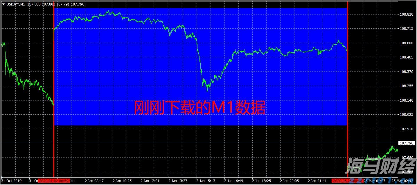 工行合肥滨湖支行营业室扎实开展“普及金融知识万里行”活动