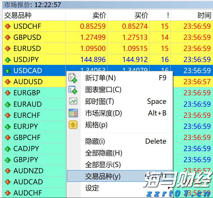 上海市市场监管局执法总队开展进博会重点单位特种设备安全专项执法检查