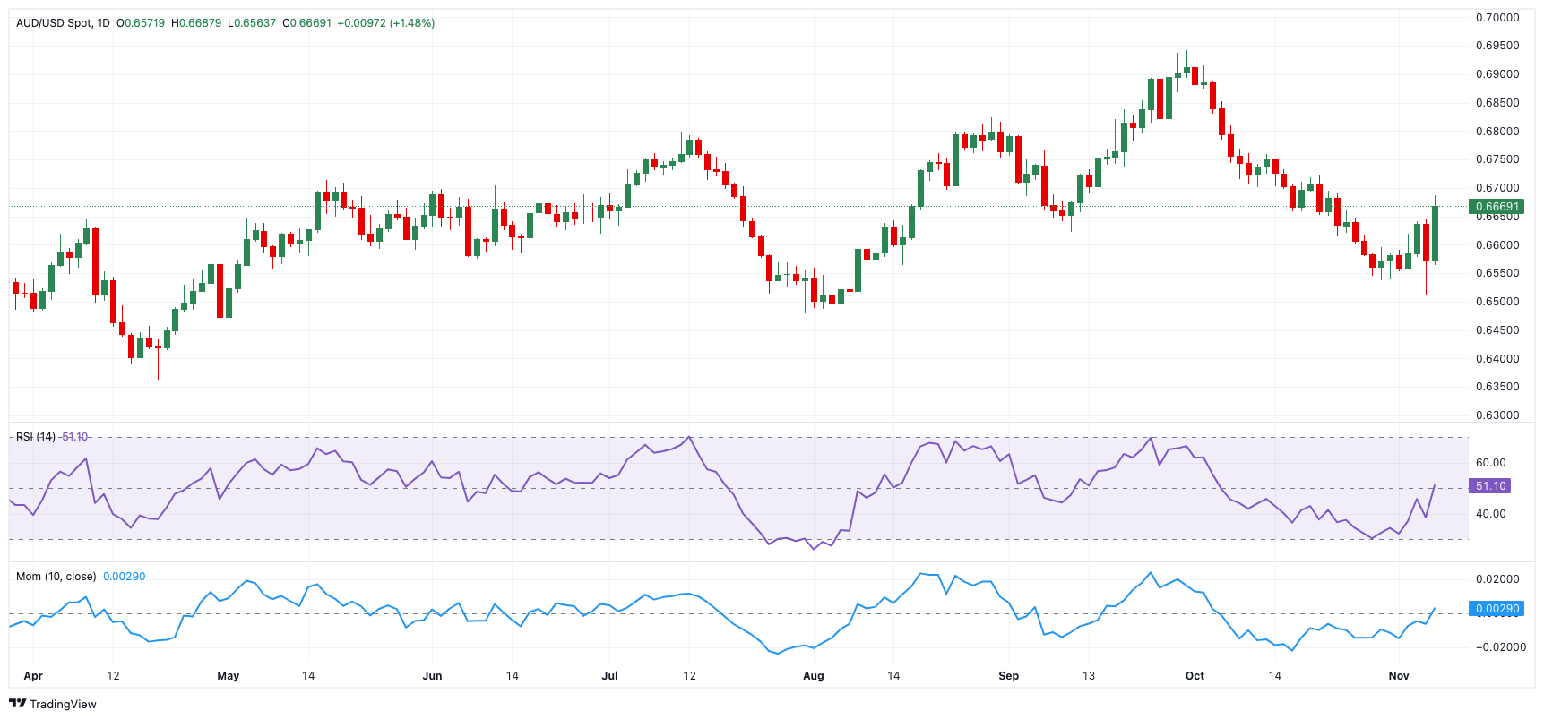 税务部门再曝光4起骗享税费优惠案件