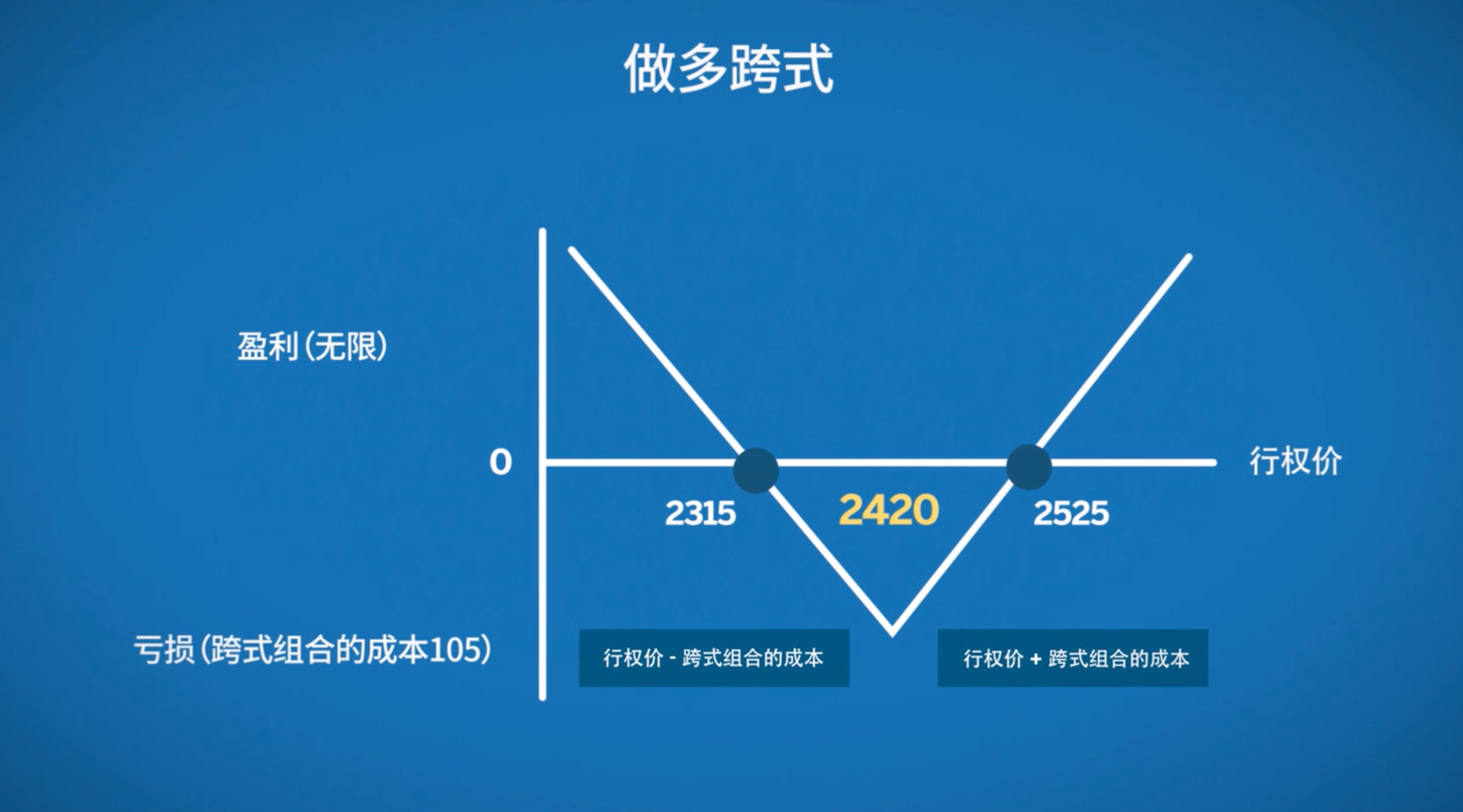 我市一季度招商引资实现“开门红”