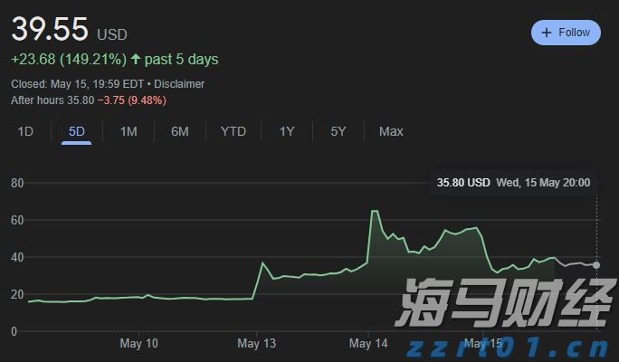 市场关注英国央行缩表信号：QT或将放缓