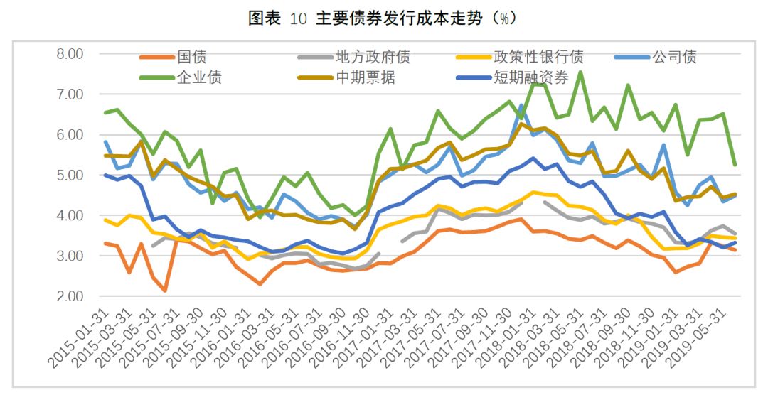 华领医药-B(02552)预期中期溢利约11.84亿元 商业化移交效率提升