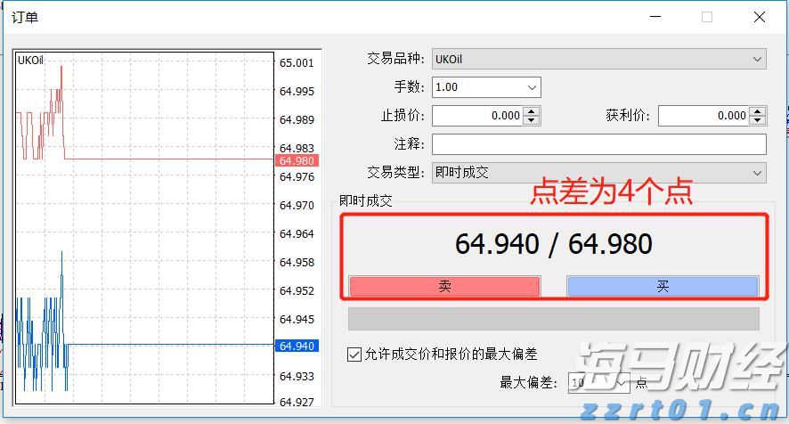 降息预期混乱 华尔街投行意见分歧