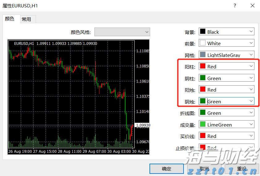 致全省食品生产加工单位的一封信