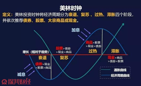 去年北京33.59万家法人和其他组织领取统一社会信用代码