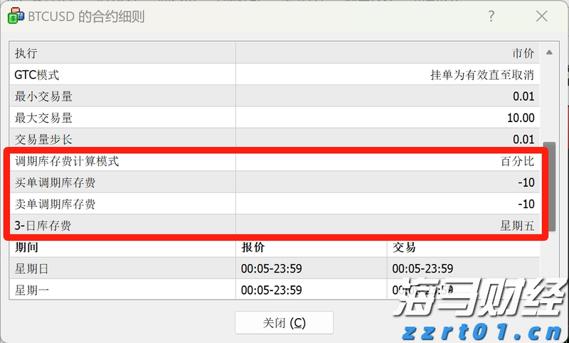 富国银行(WFC.US)与Centerbridge Partners联手拓展贷款业务 达48亿美元