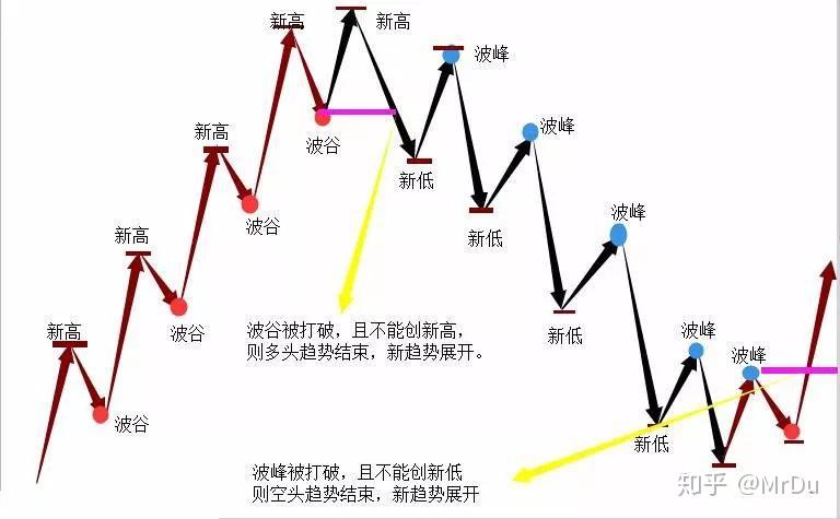张家口市洪水防御应急响应及重大气象灾害(暴雨)应急响应均升至Ⅲ级