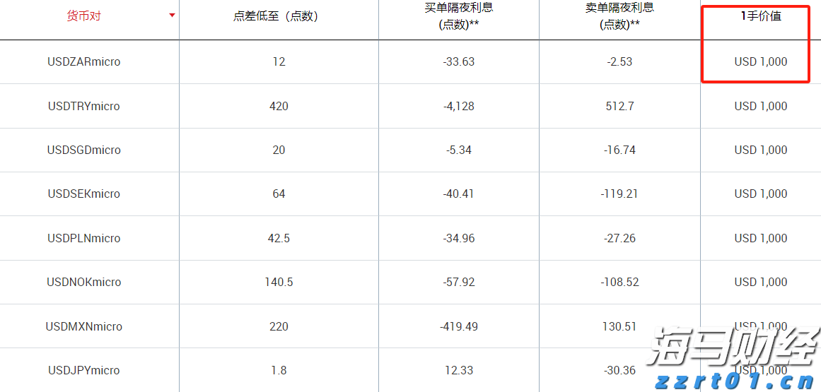 福建省新增63家省级专精特新中小企业
