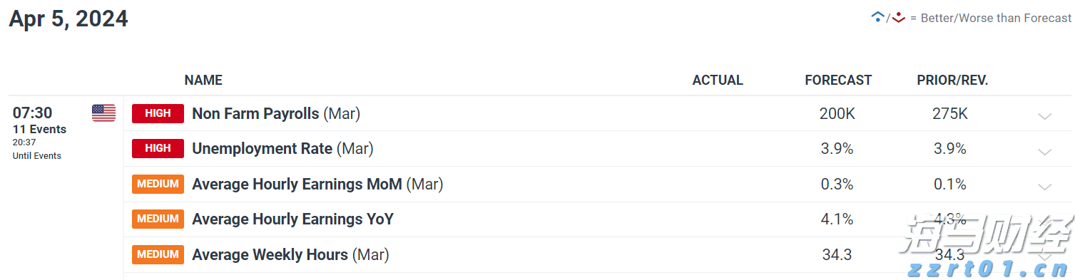 Meta(META.US) 第二季度财报赢得华尔街的赞誉，各大投行纷纷上调目标价