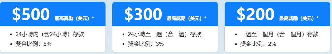 助力女企业家抢占“数字先机”
