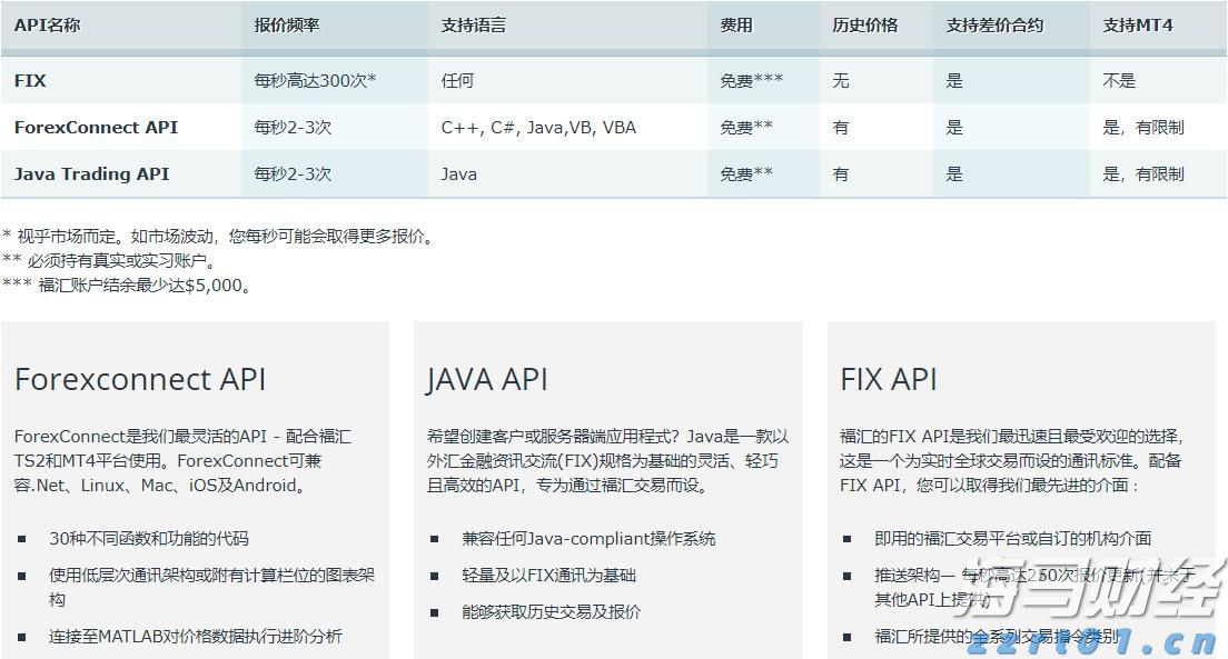 美国楼市迎来13年来最冷的春季销售季