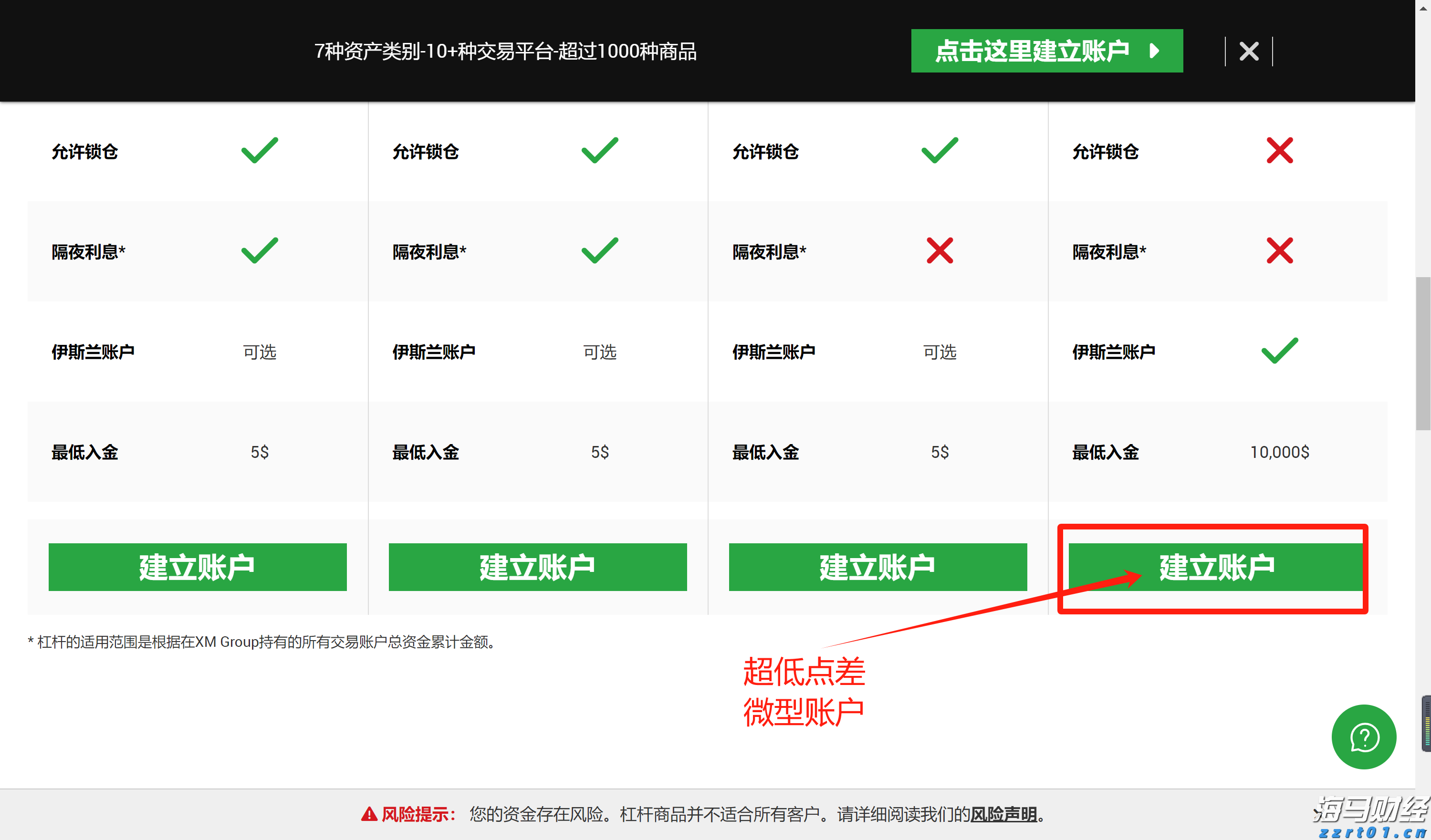 合湛高铁广西段上禾冲特大桥施工启动