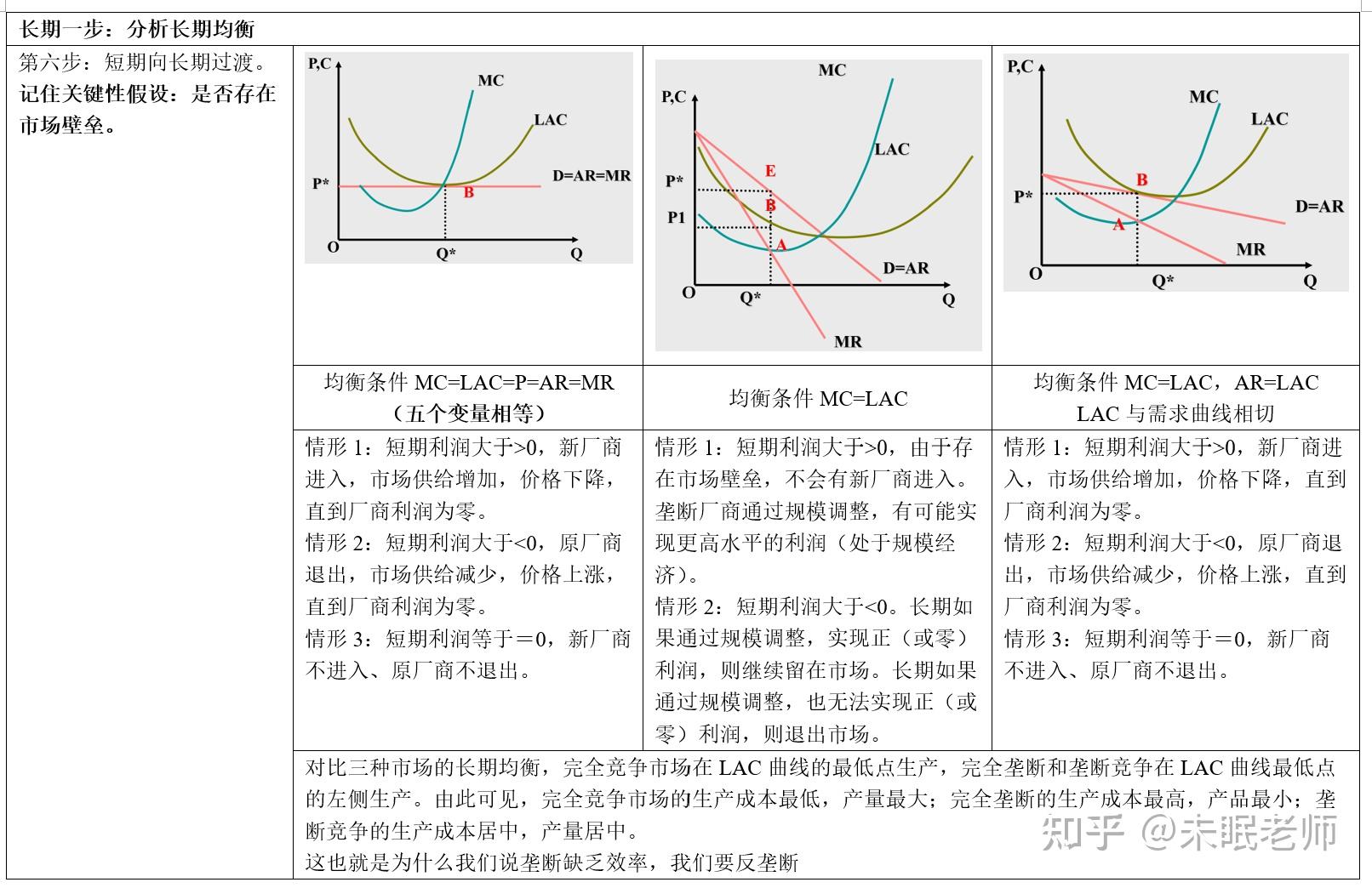 云南省市场监管局推行包容审慎监管  “四措并举”助力优化营商环境