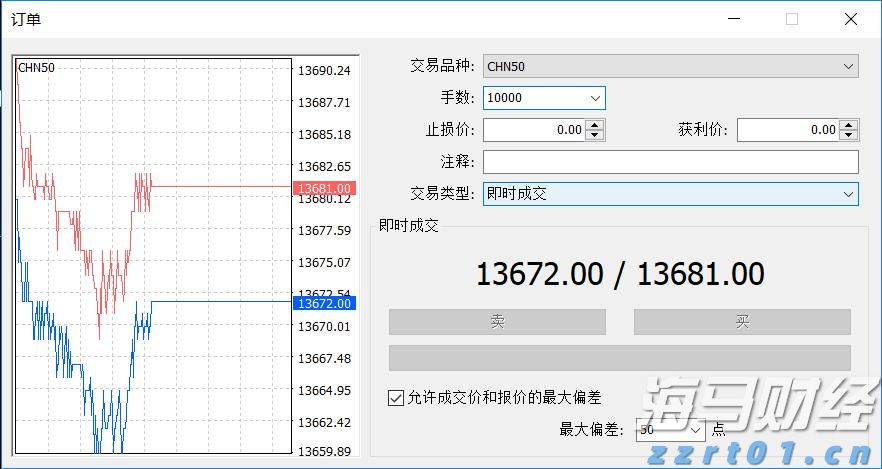 “放”的同时强化“管”和“服”！上海确保食品生产许可告知承诺制改革落细落实