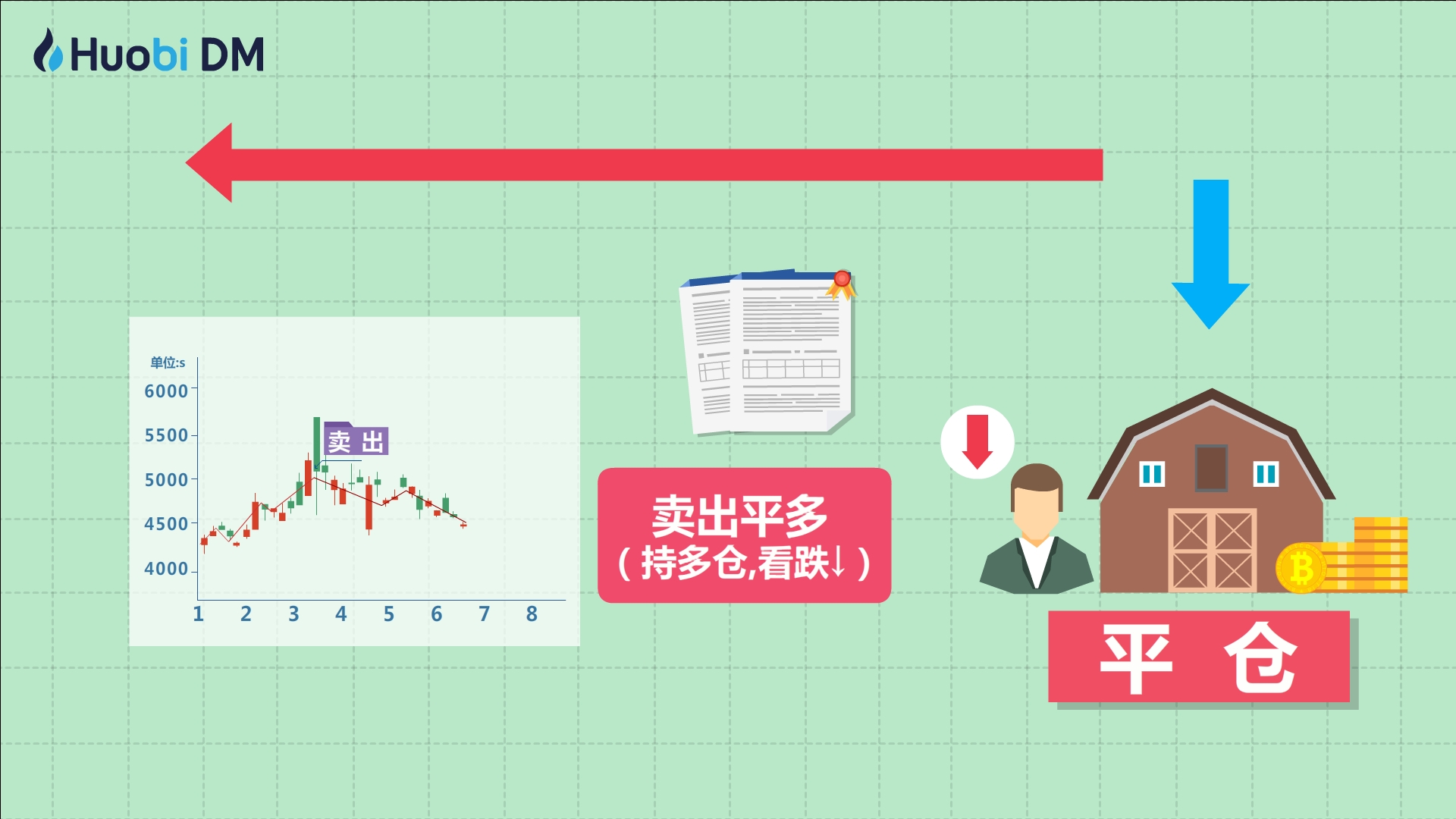 综合