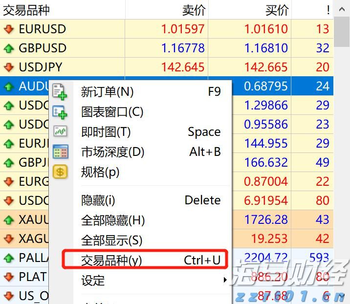 万亿工程引爆水泥需求 1600万吨增量加速从亏损到普涨的“冰与火”之路？