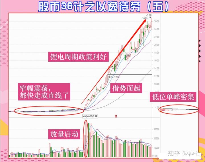 金价猛增超40%！纽曼矿业(NEM.US)第二季度盈利显著高于预期