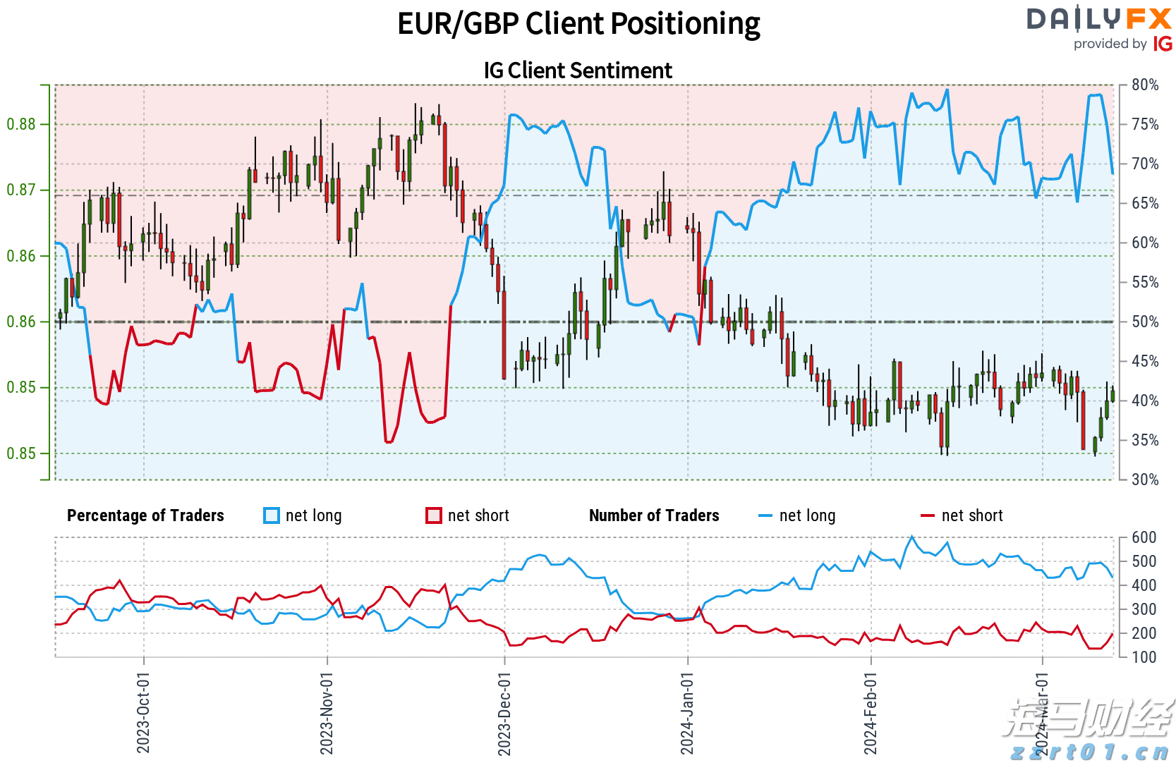 省基层精神科临床诊疗能力提升项目第三季度培训班在梅举办