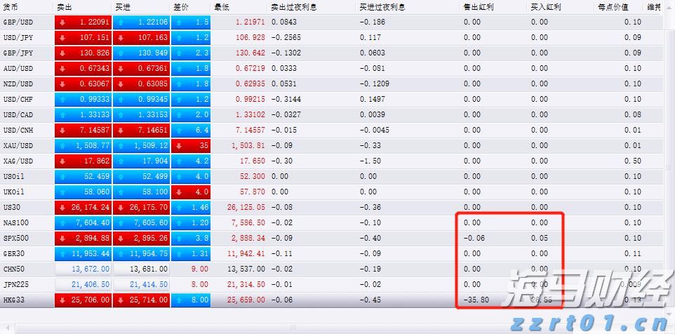 国家外汇局：6月我国国际收支货物和服务贸易进出口规模42214亿元 同比增6%