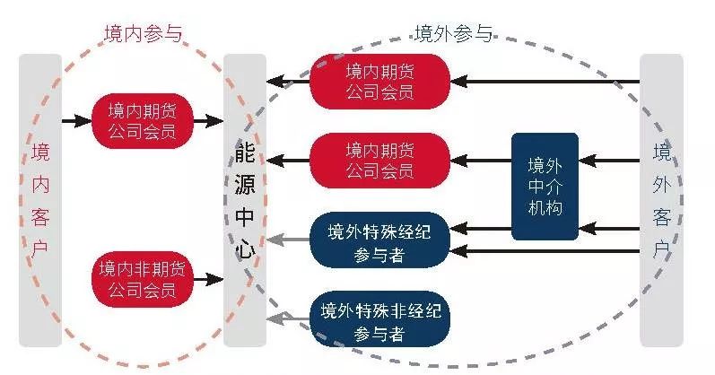 押注大盘+AI龙头!富国银行Q2增持标普500指数ETF(SPY.US)近五成，微软(MSFT.US)稳坐头号重仓