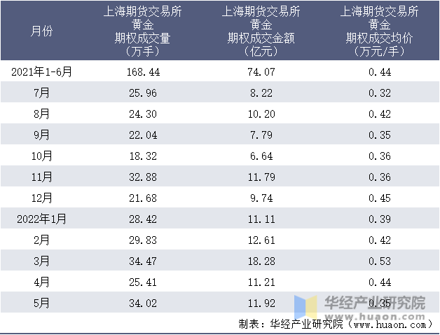 安费诺(APH.US)计划以105亿美元收购康普(COMM.US)的宽带连接业务
