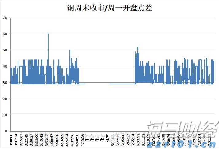 青海省消费投诉处理满意度位居全国第四