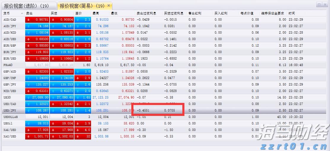 4800万元贷款为城乡供排水一体化建设注入“活水”