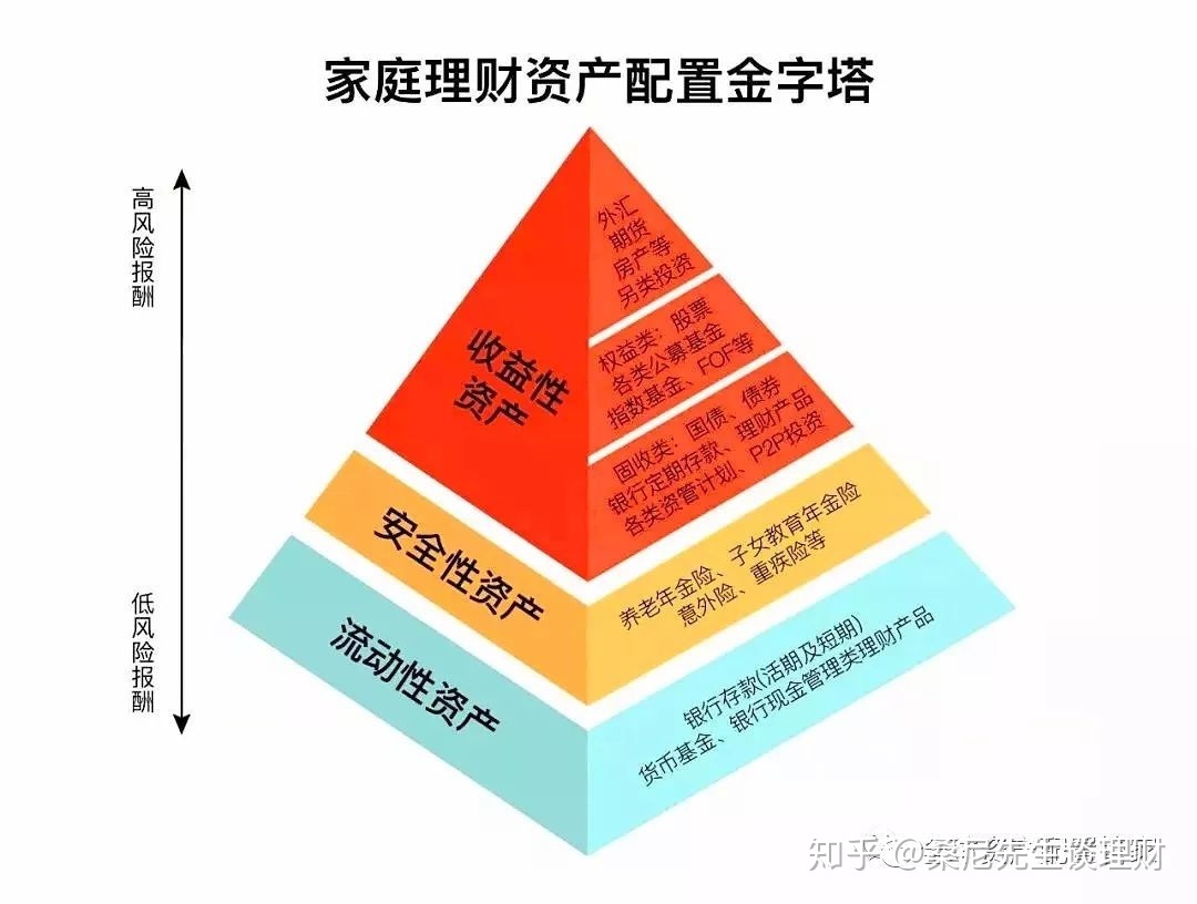 产量对冲油价！西方石油(OXY.US)Q2业绩超预期 同步推进9.5亿美元资产剥离减负