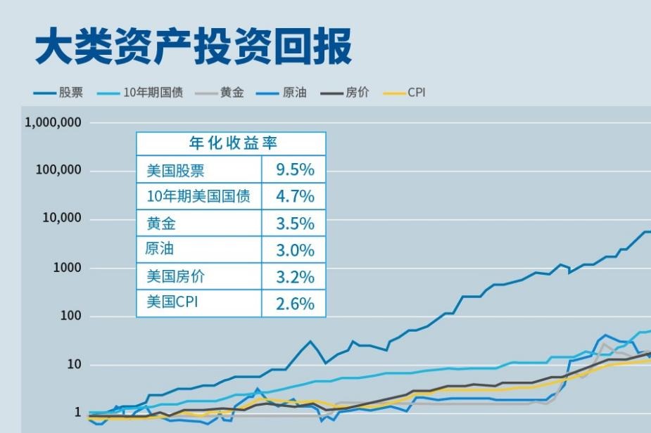 上海发布网络零售餐饮服务平台合规指引