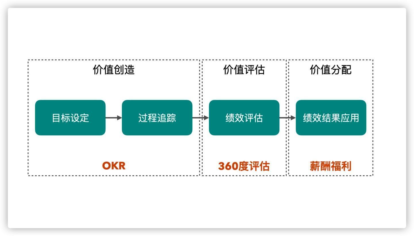 聚焦数字赋能、监管提质 江苏省市场监管系统年度跨部门联合监管工作正式启动