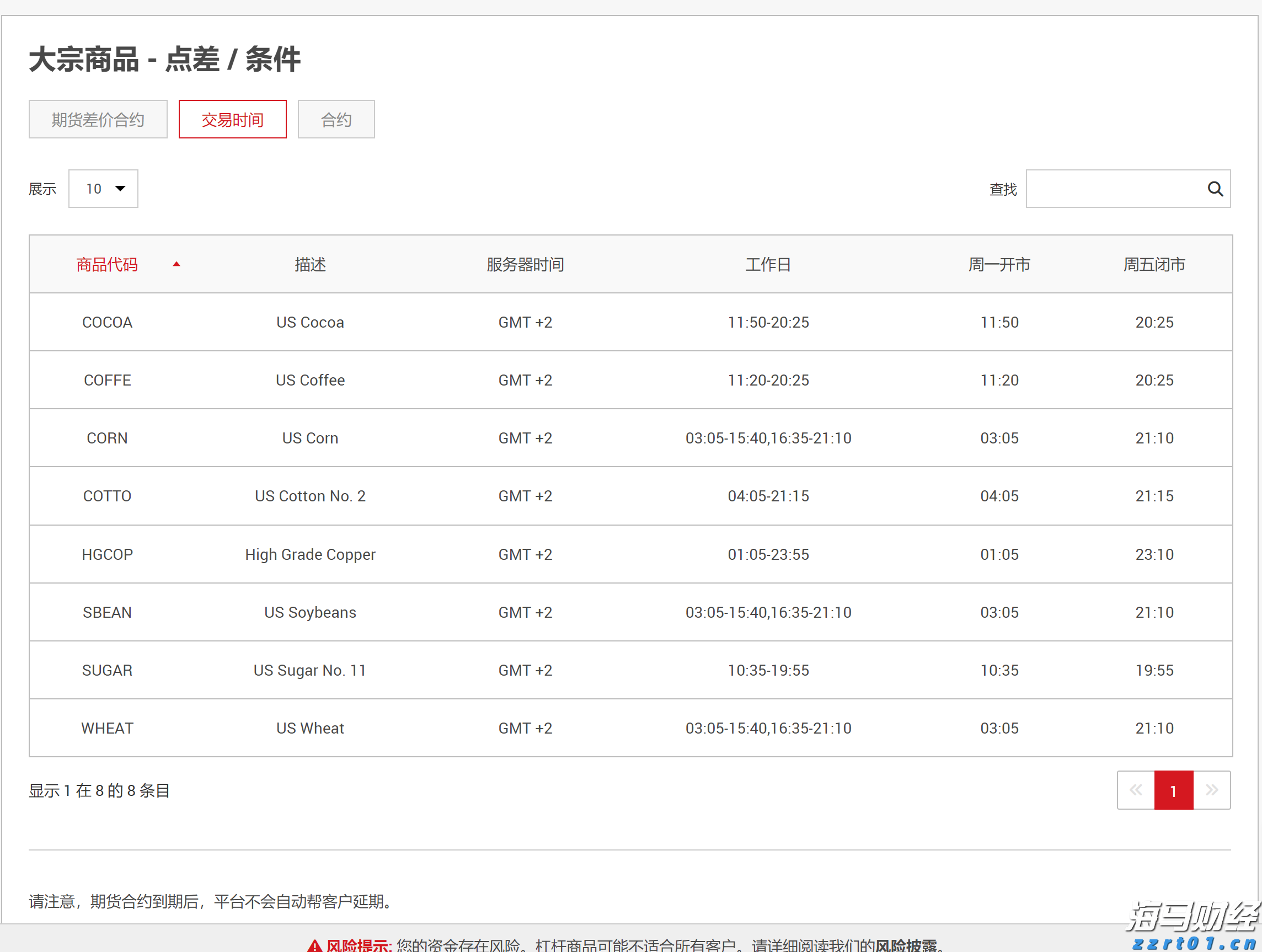 广东获批筹建粤港澳大湾区计量区域中心