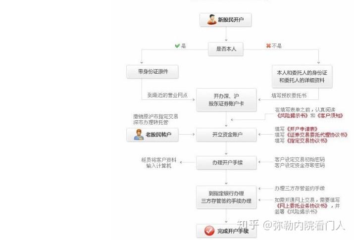 标普创新高迎“八月魔咒”! 暗流涌动 夏末需谨慎对冲