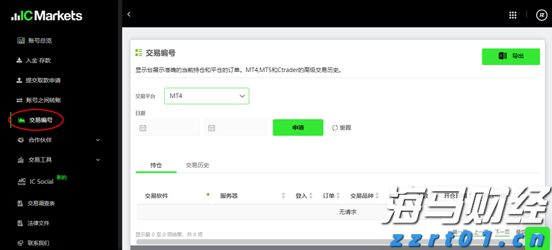 美联储利率决议即将公布！市场关注“鹰鸽博弈”，秋季降息信号成为热点