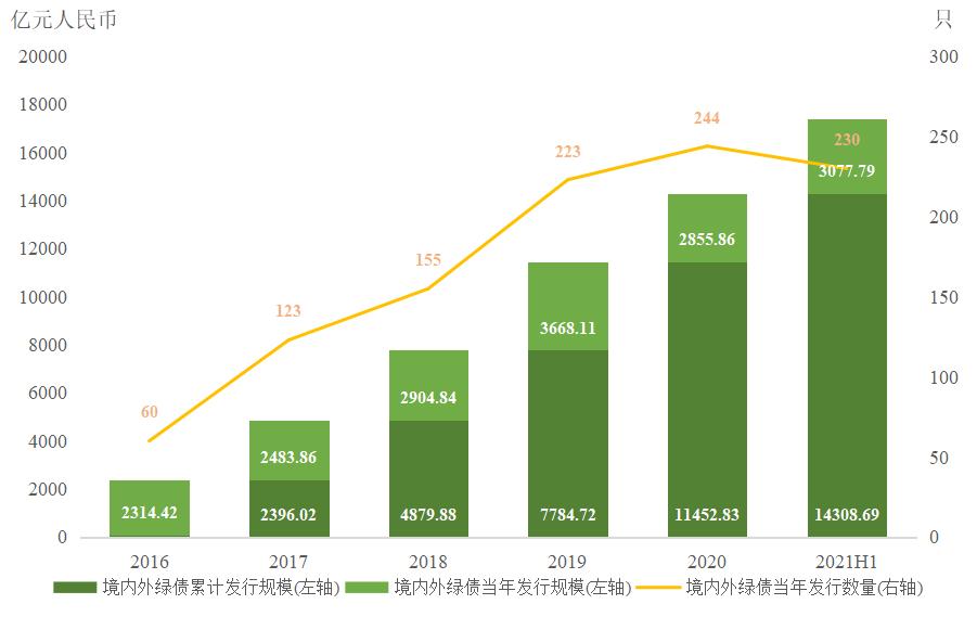 中国质量新闻网联合黑猫投诉征集3·15线索
