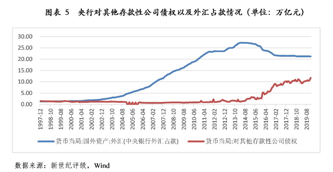 7月5日起，湛江住房公积金再次调整最高贷款额度