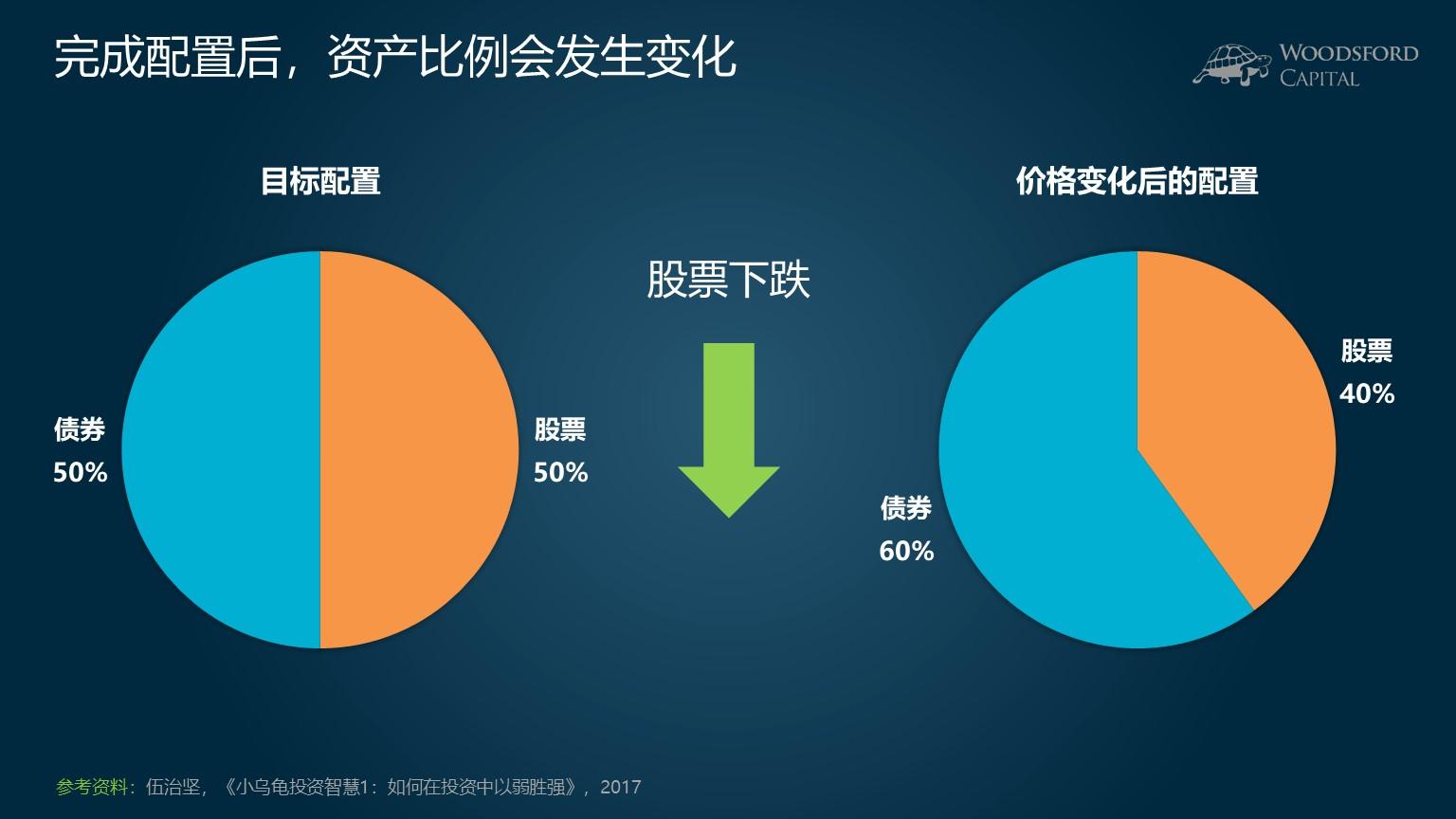 凝心聚力绘就“百千万工程”建设新画卷