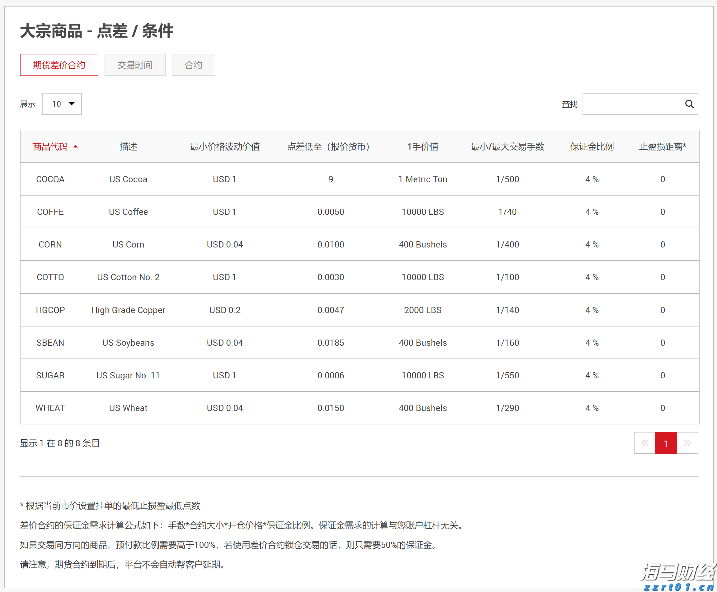 内蒙古围绕优势特色产业建立标准体系115个